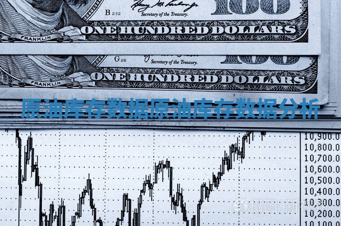 原油库存数据 原油库存数据分析